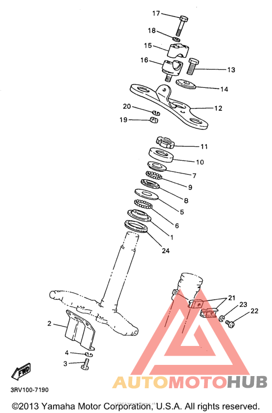 Управление