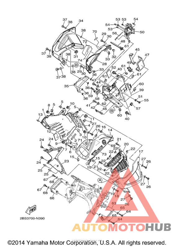 Обтекатели