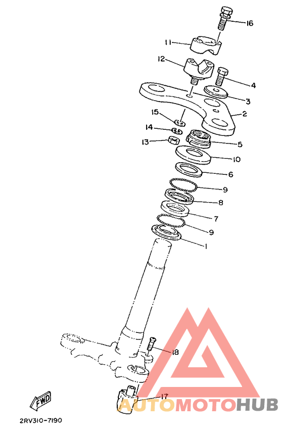 Управление