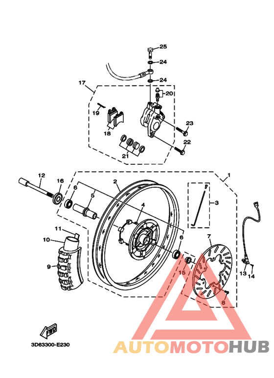 Передние колеса & brake system