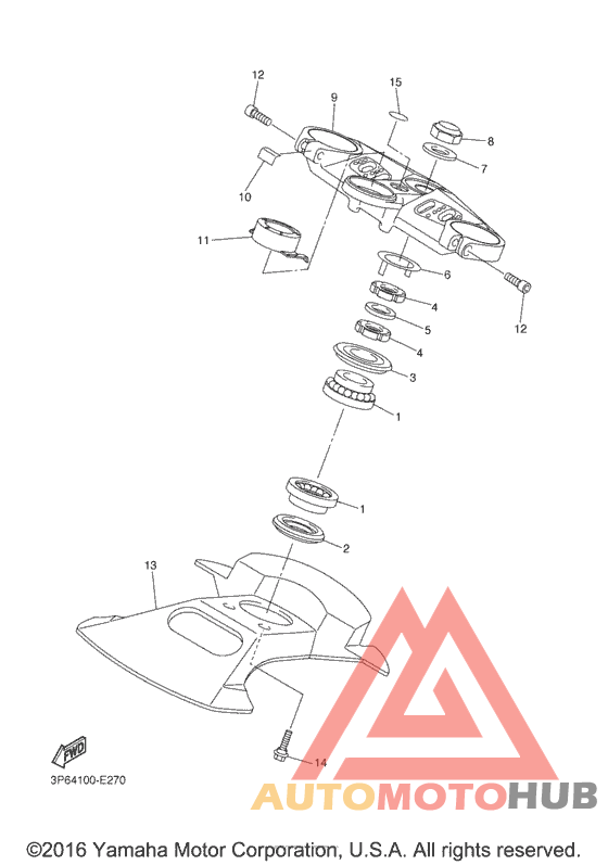 Управление
