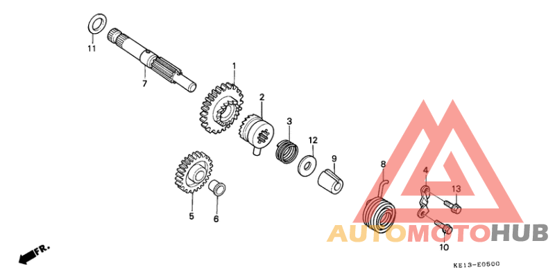 Кик стартер