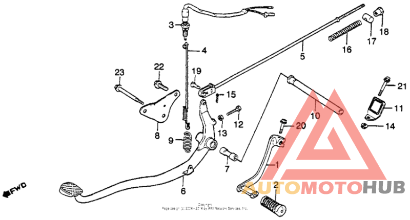 Brake pedal + change pedal