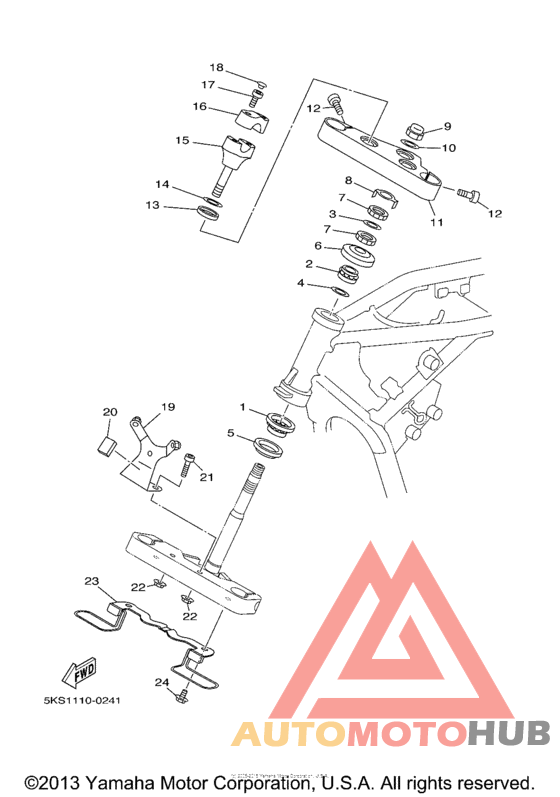 Управление