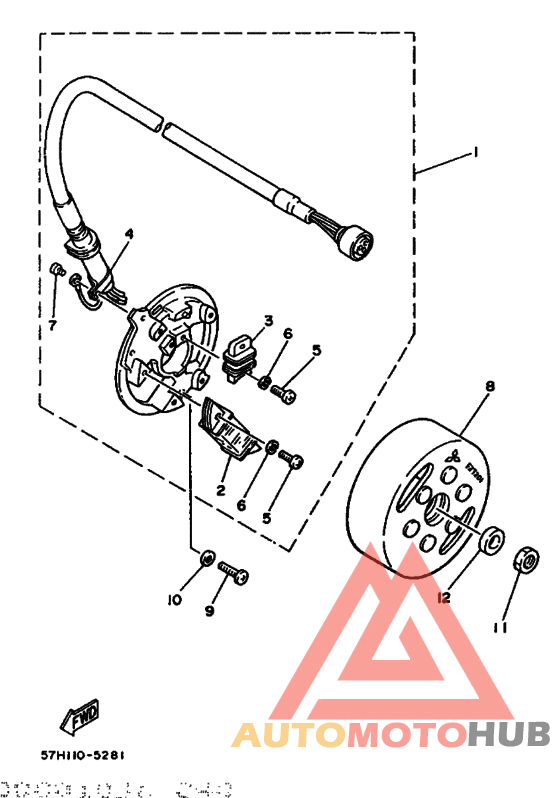 Generators
