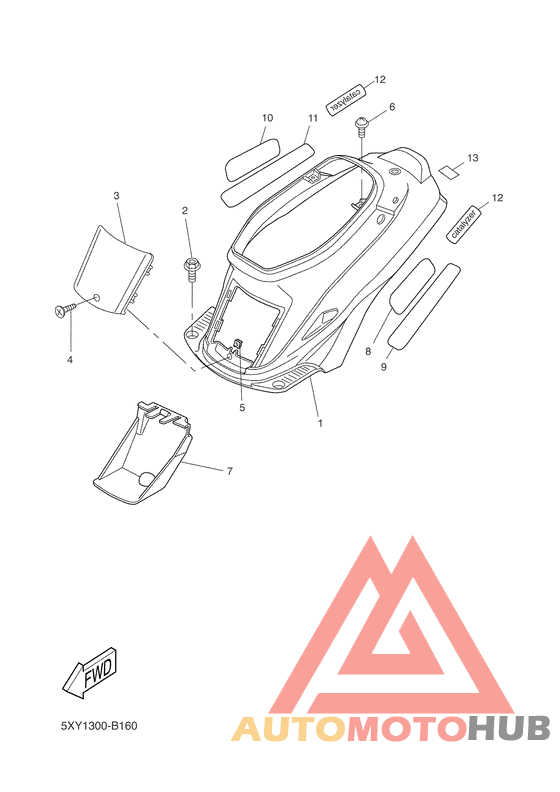 Боковые обтекатели