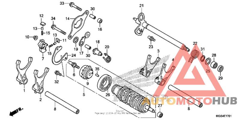 Gearshift drum (2)