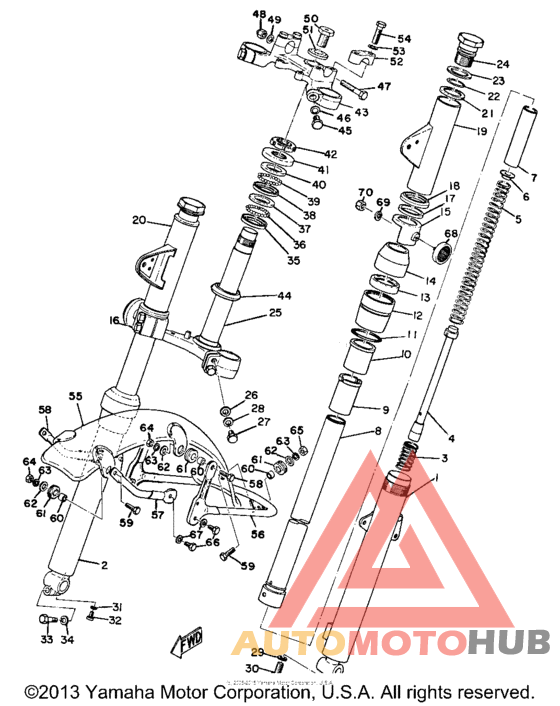 Front fork & front fender
