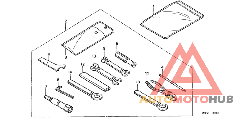 Инструмент