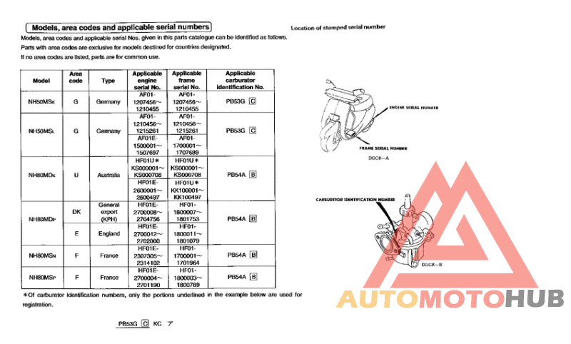 *Applicable serial numbers