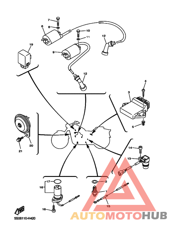 Equipo electrico