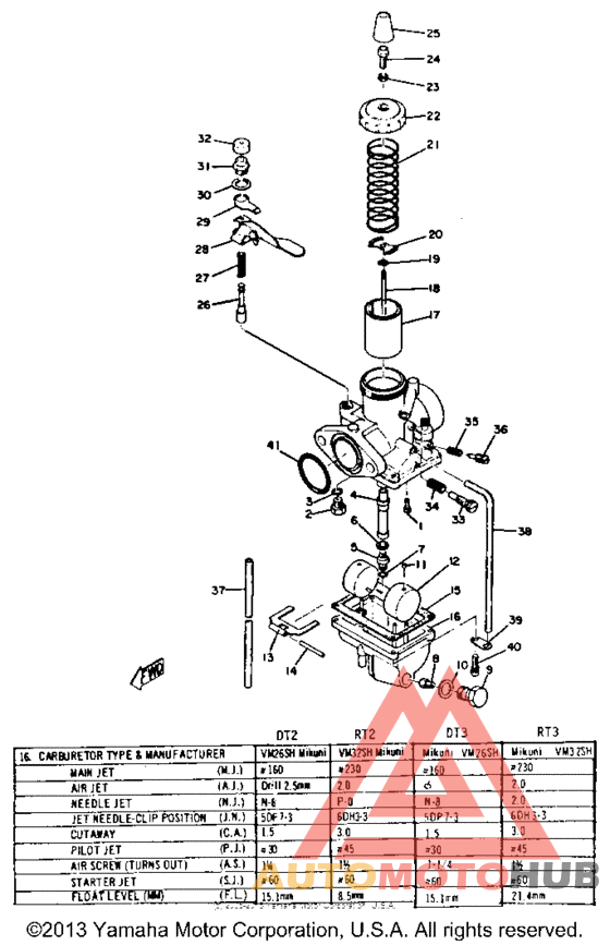 Карбюратор