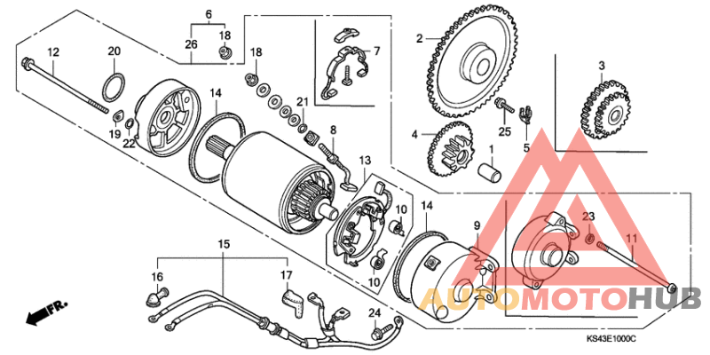 Стартерный мотор