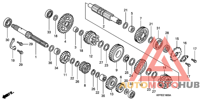 Трансмиссия