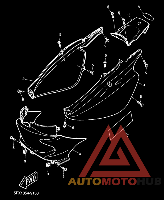 Боковые обтекатели