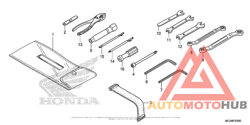Инструмент