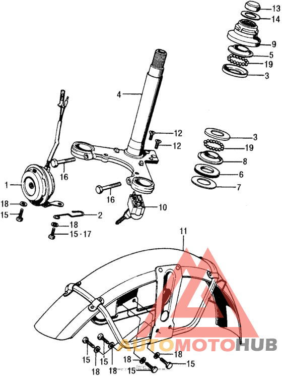 Steering stem + front fender