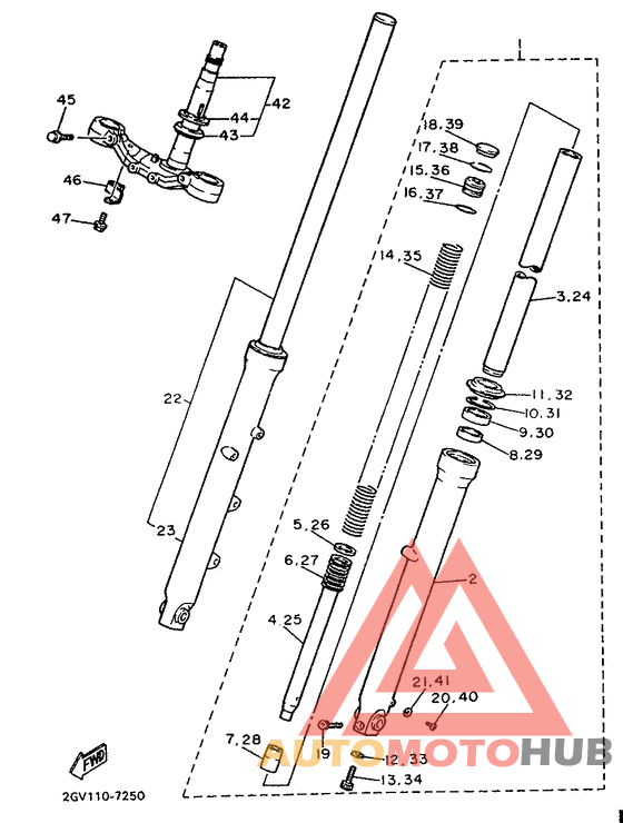 Передняя вилка