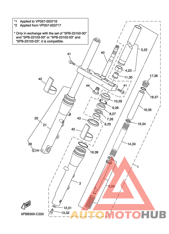 Передняя вилка