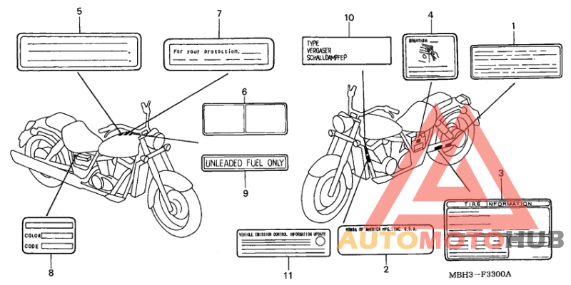 Лейбл предостережения