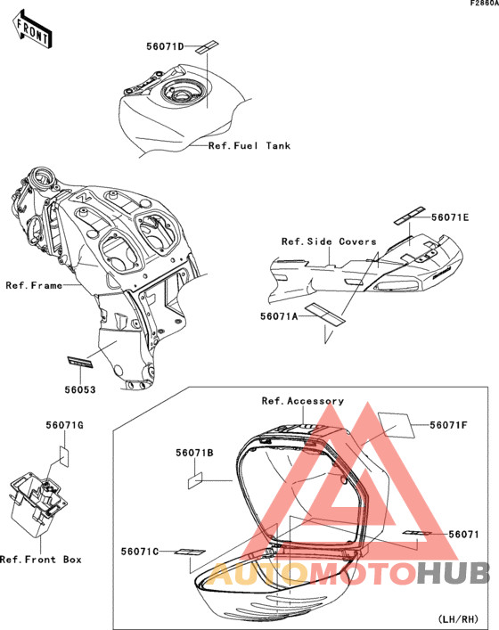 Labels(cdf)