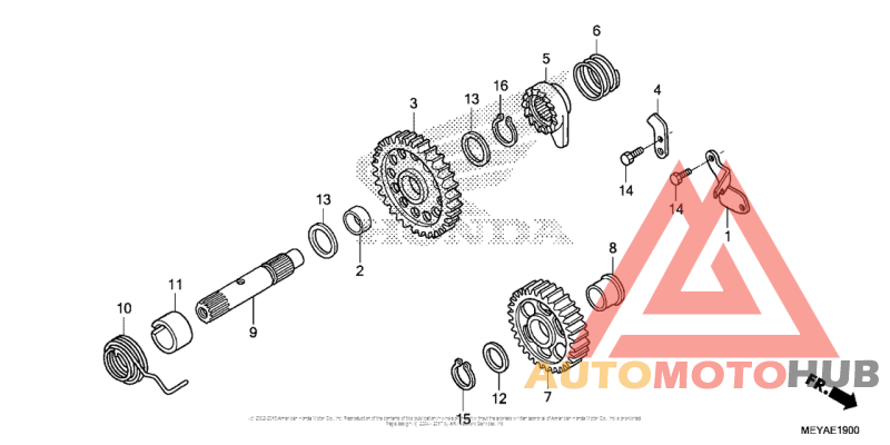Кик стартер