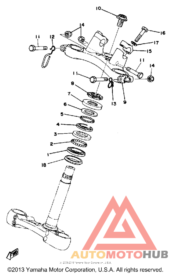 Управление