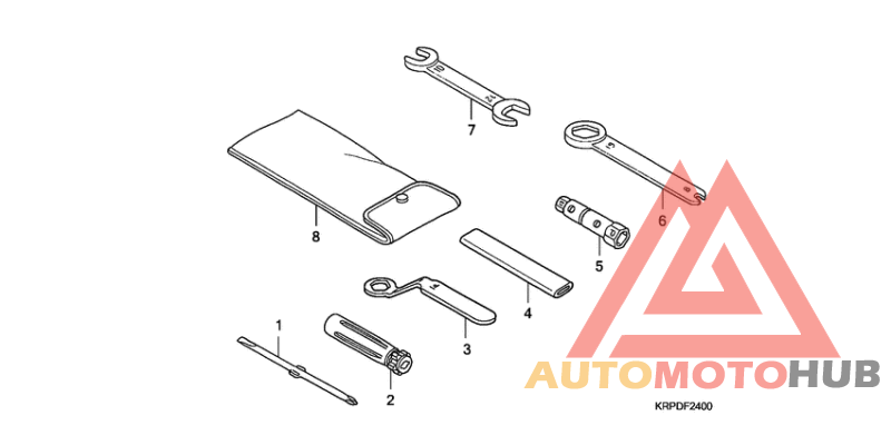 Инструмент