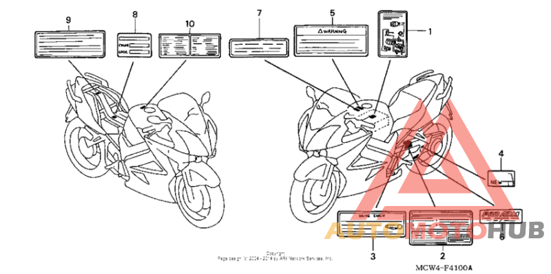 Предупредительные таблички