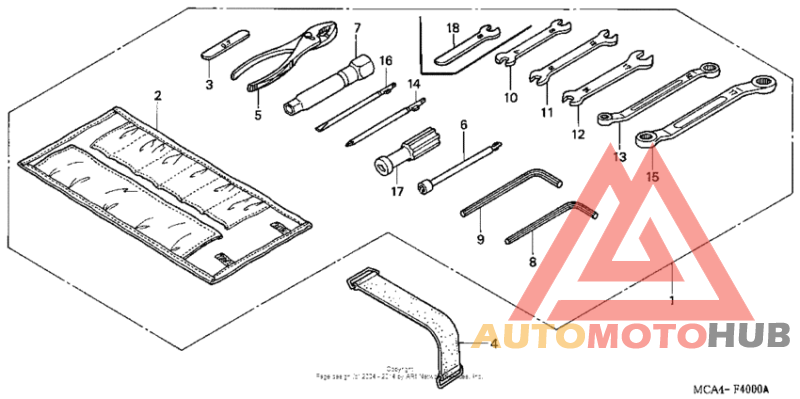 Инструмент