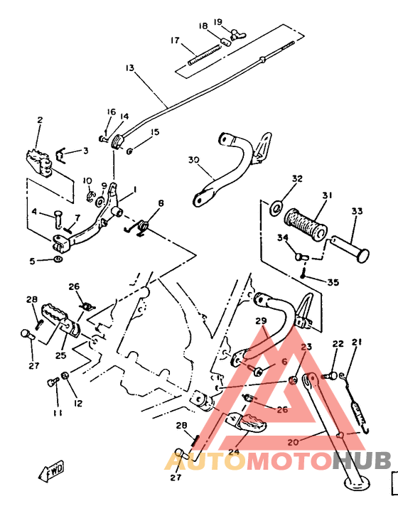 Caballetes-estriberas