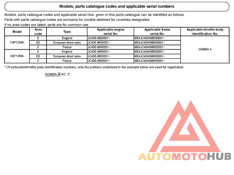 *Applicable serial numbers