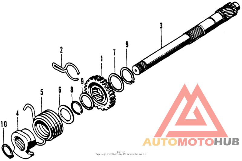 Кик стартер
