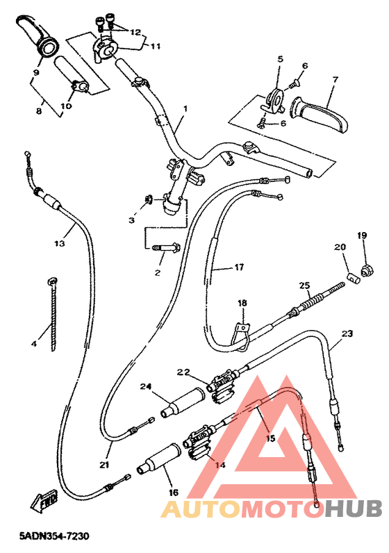 Steering handle. cable