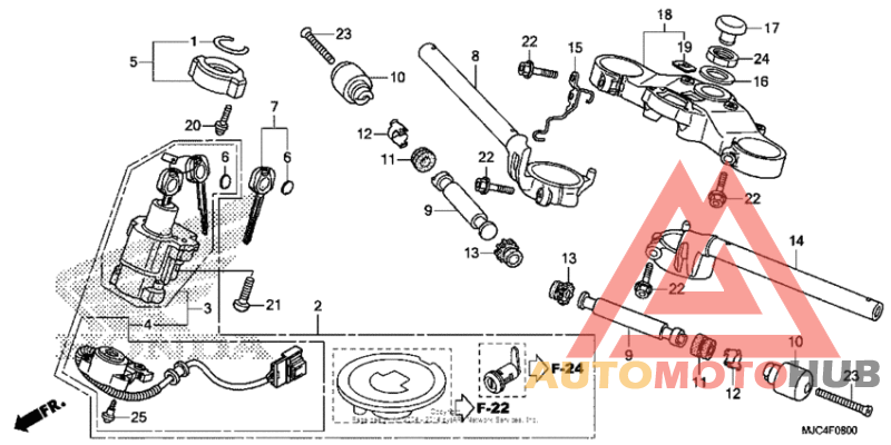 Handlebar + top bridge