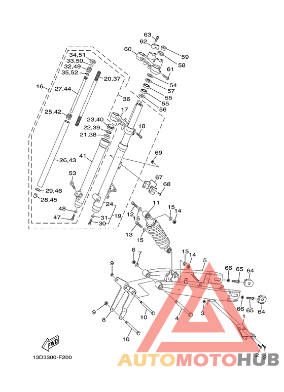 Front & rear suspension