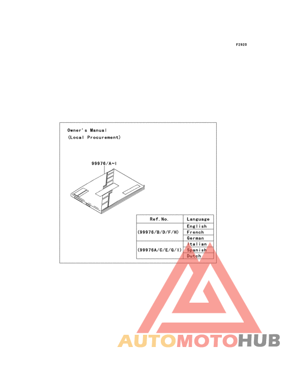 Manual(eu)