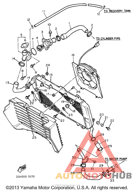 Radiator-hose
