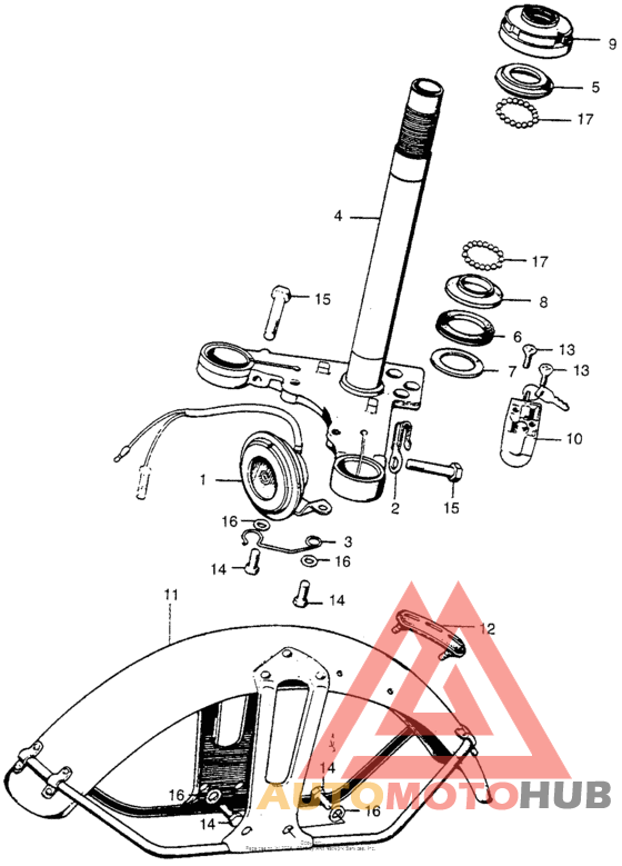 Steering stem + front fender