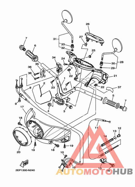 Steering handle & cable