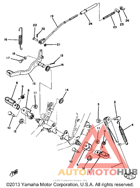 Stand footrest brake pedal