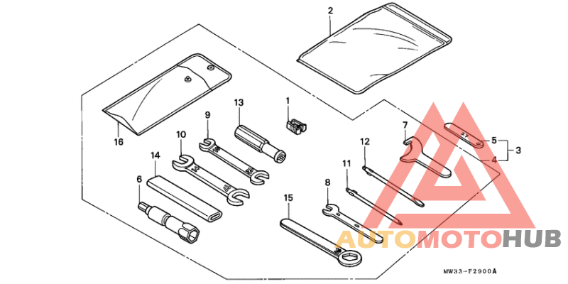 Инструмент