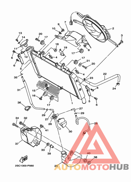Radiator & hose