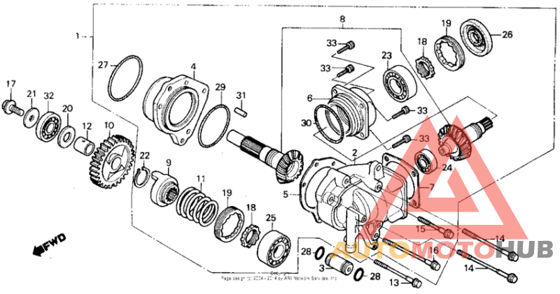 Дифференциал