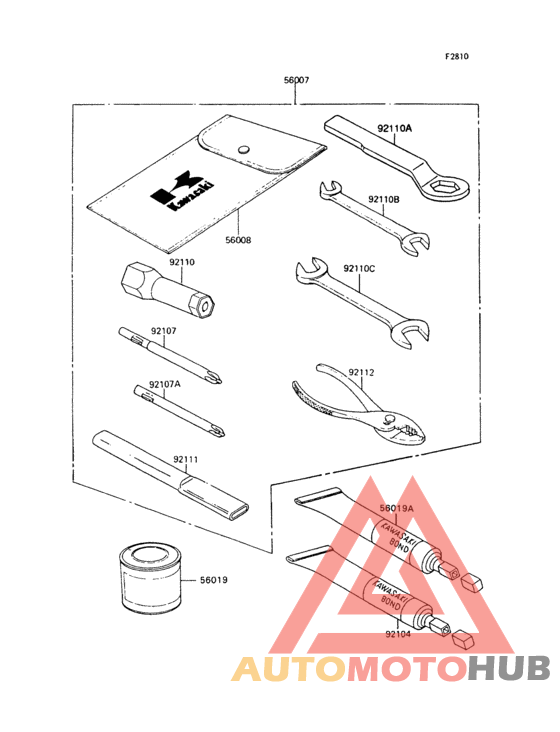 Owners tools