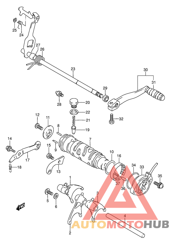 Переключение передач