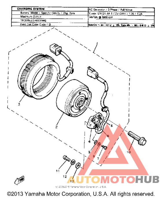 Ac generator