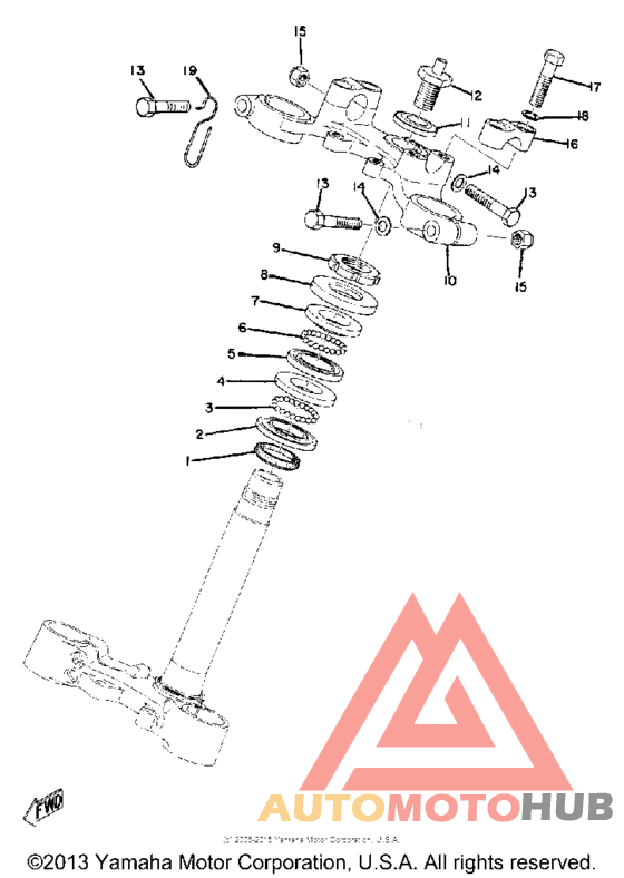 Управление