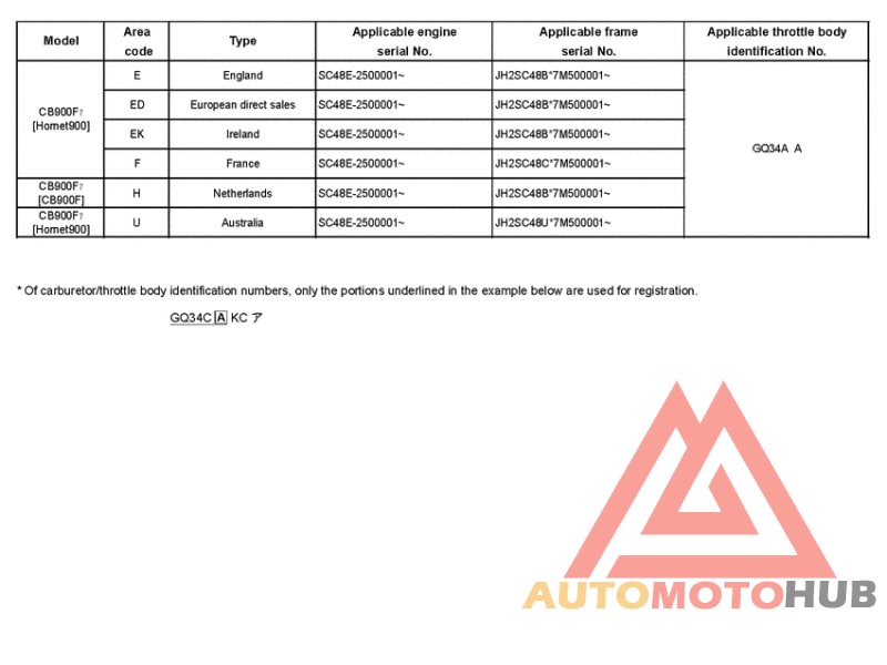 *Applicable serial numbers