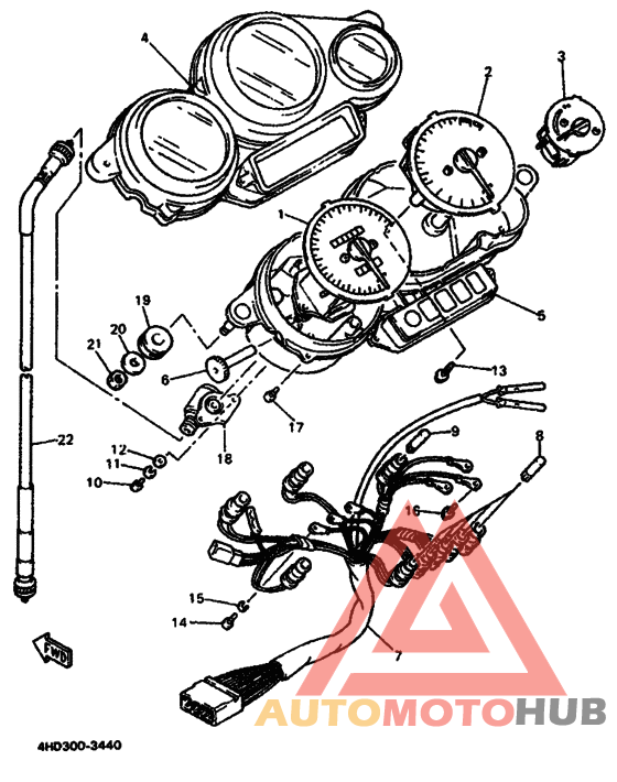 Генератор for meter